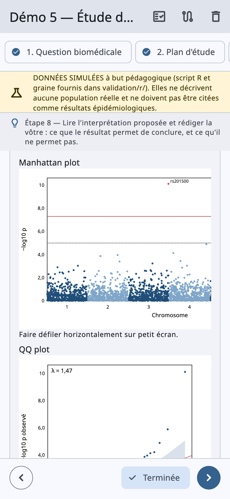 Manhattan plot