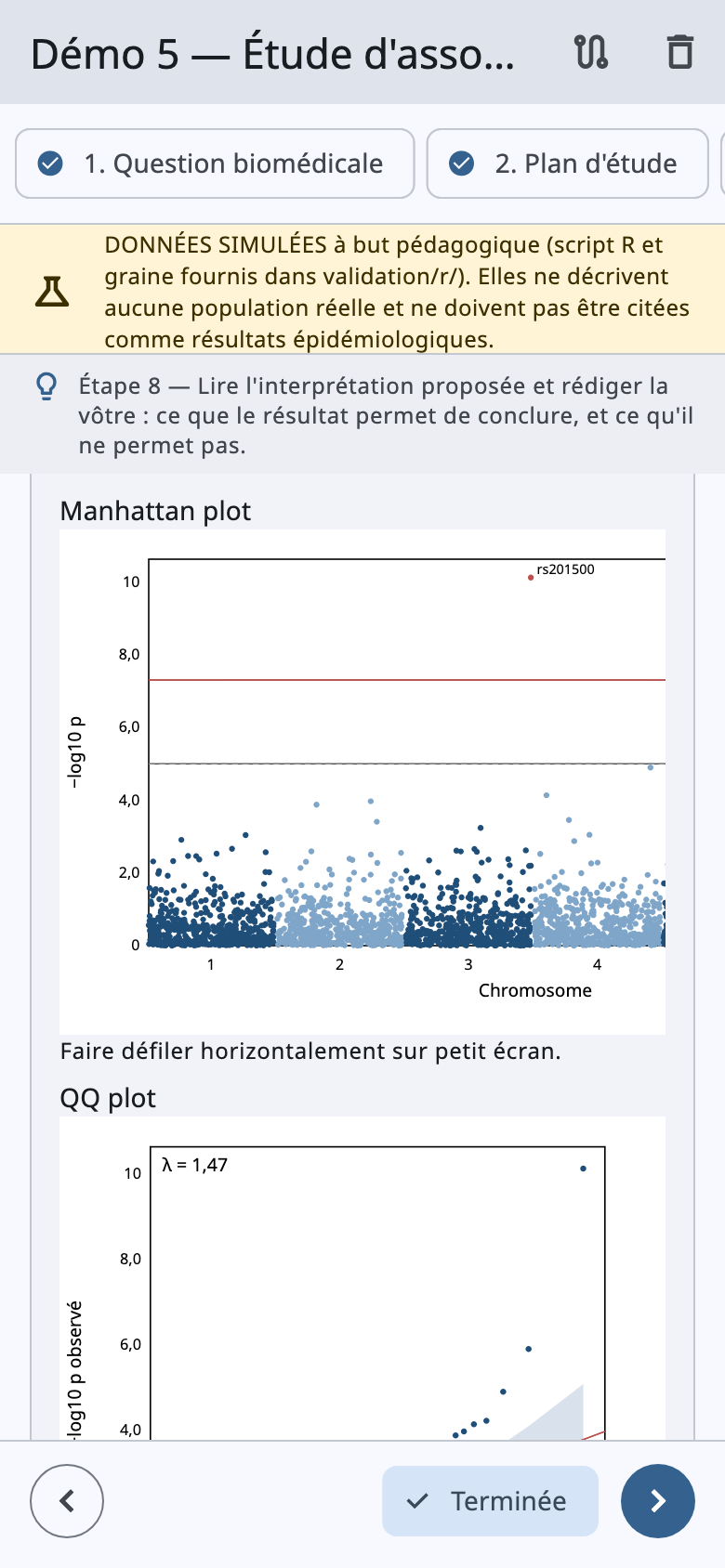 Manhattan plot