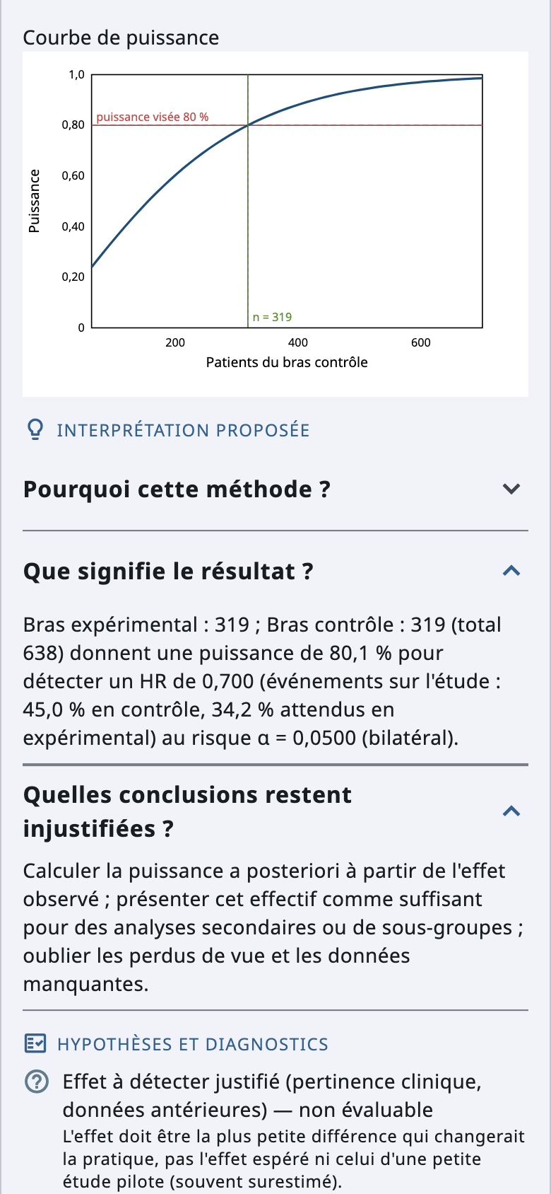 Courbe de puissance